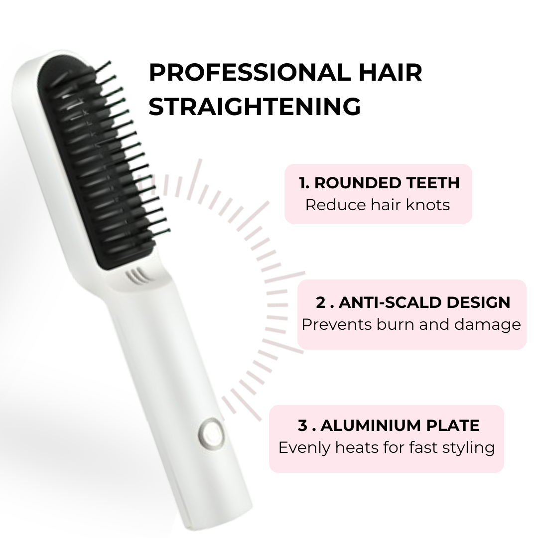 Velvissa™ Portable Hair Straightening Brush