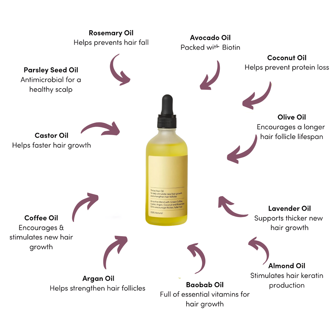 Velvissa Hair Growth Oil