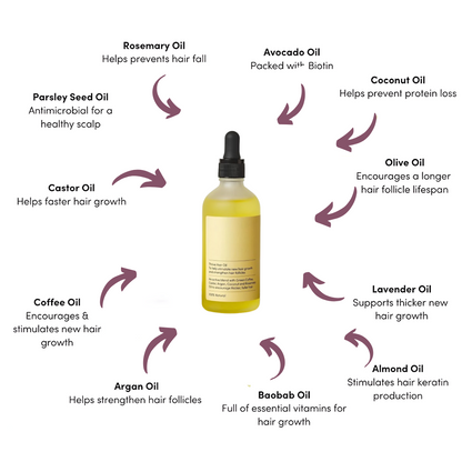 Velvissa Hair Growth Oil